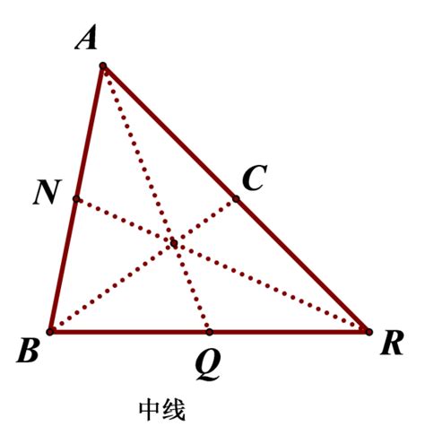 中線意思|中线的解釋